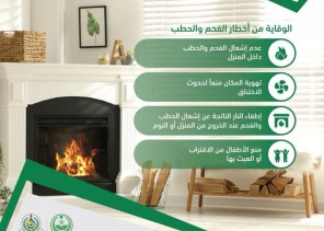 الدفاع المدني يدعو إلى اتباع إرشادات الوقاية عند استخدام الفحم والحطب ..