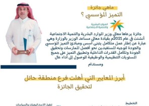“العيّاد” يستلم جائزة التميز المؤسسي 2023 من وزير الموارد البشرية نظير تميز فرع حائل بالمستوى الذهبي