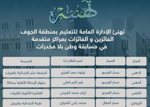 تعليم الجوف تهنئ الطلبة الفائزين بمراكز متقدمة في مسابقة “وطن بلا مخدرات‬⁩ “