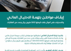 النيابة العامة: إيقاف مواطن بتهمة الاحتيال المالي والاستيلاء على أموال بلغت قيمتها 69 مليون ريال