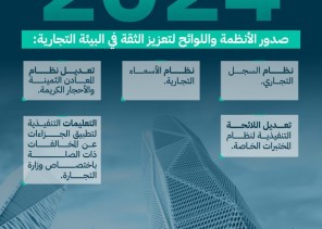 “التجارة”: تعزيز منظومة التشريعات بصدور وتطوير 5 أنظمة ولوائح في 2024