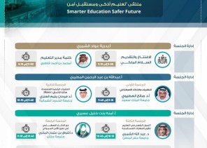 برعاية مدير تعليم حفر الباطن ختام ملتقى ” تعليم ذكي ومستقبل آمن “