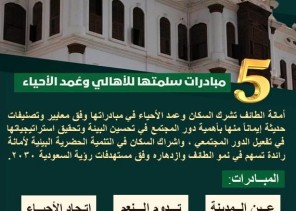 أمانة الطائف تشرك المجتمع بـ 5 مبادرات مجتمعية تطوعية للتنمية الحضرية