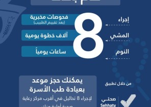 الصحة القابضة والتجمعات الصحية يُطلقون “صُّم بصحة” لتعزيز  خدمة الفحص الصحي الدوري في مراكز الرعاية الأولية