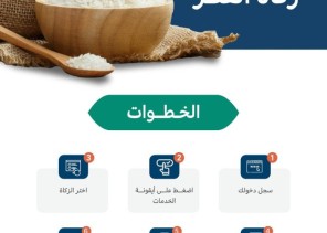 “إحسان” تبدأ استقبال زكاة الفطر رقميًا لضمان وصولها إلى مستحقيها في وقتها الشرعي