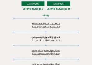 خلال موسم عيدالأضحى.. أمانة الرياض تُطلق التصريح الإلكتروني المؤقت لذبح الأضاحي في المطابخ