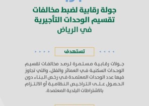 «أمانة الرياض» تكثف حملتها لضبط مخالفات تقسيم الوحدات السكنية وتحذر من الإضرار بجودة الحياة