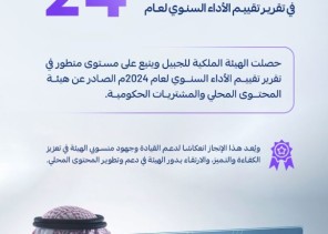 “الهيئة الملكية للجبيل وينبع” تُحقق تصنيفاً متطوراً في تقييم الأداء لعام 2024