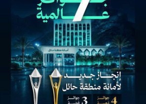 “أمانة حائل تحصد 7 جوائز عالمية في “ستيفي الشرق الأوسط وشمال أفريقيا 2026” “.