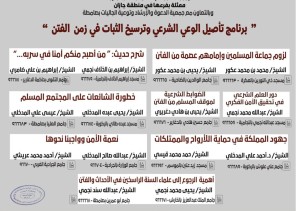 الشؤون الإسلامية بجازان تُطلق برنامجًا دعويًا لترسيخ الوعي الشرعي وتعزيز الثبات أمام الفتن بمحافظة صامطة