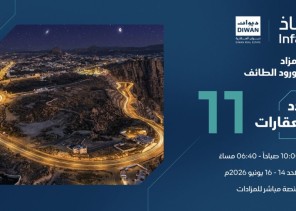 مزاد “ورود الطائف” الإلكتروني يطرح 11 فرصة عقارية مميزة في مواقع استراتيجية بالطائف