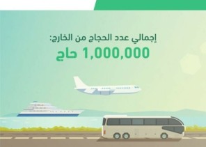 اكتمال وصول مليون حاج من الخارج إلى المملكة