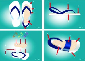 طبيب سعودي يبتكر حذاءً طبيًّا للحجاج يمنع تقرحات الأقدام ويساعد على علاجها