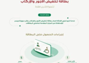 صحة القريات تدشن نظام صرف البطاقات لذوي الإعاقة
