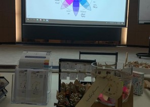 القسم النسائي بأمانة عسير يفعل حملة “قوي ذاتك” ويقدم دورة الذكاء العاطفي