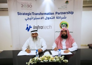 جمعية البر بالرياض تطلق مشروع التحول الشامل