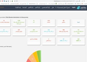 إنجاز جديد لتعليم الأحساء على منصة شمس