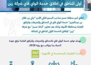 “الحميدي”: الواي فاي المجاني بحدائق الأمواه حدثاً فريداً من نوعه يأتي لأول مرة على مستوى المملكة