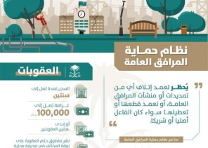 النيابة: عقوبة إتلاف المرافق العامة السجن وغرامة تصل إلى 100 ألف ريال