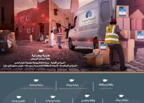 ألزهايمر تطلق حملتها التوعوية الرمضانية