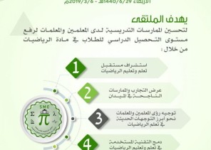 ملتقى الرياضيات الثاني بتعليم صبيا ينطلق صباح غد الأربعاء