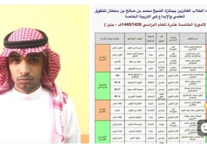 إنجاز جديد لتعليم صبيا على مستوى المملكة ودول الخليج في التربية الخاصة