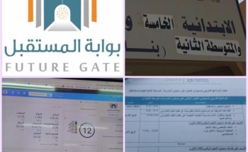 عبر برامج نوعية في التحول الرقمي لمنسوبيه، تعليم صبيا يسابق الزمن للانضمام لمشروع (بوابة المستقبل)