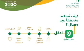 وزارة العمل والتنمية الاجتماعية: تطبيق وصال لخدمة الأسر المتعففة والقضاء على الممارسات الخاطئة مثل نشر بيانات المحتاجين أو تصويرهم