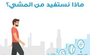 صحة حفرالباطن تفعل حملة امش 30 في منشآتها الصحية