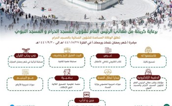 الشؤون النسائية تُثمّن تدشين الرئيس العام لمبادرة ( رمضان نفحات ورحمات )