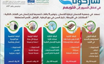 ملتقى “أصدقاء الشريف الراجحي” يطلق مبادرة ( الاحسان للانسان في العيد) بشراكة مجتمعية مع جمعية الإحسان لرعاية الإنسان