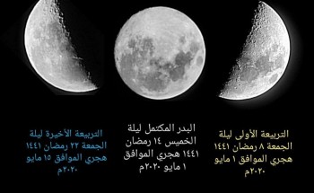 الفلكي “الخضير” يرجح السبت “عيد” .. ومرصد المجمعة و “المسند” الأحد