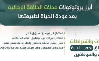 شاهد: انفوجرافيك لبروتوكولات محلات الحلاقة الرجالية وصالونات التجميل النسائية