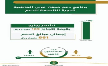 “البيئة”: أكثر من 80 ألف مربي  يتلقون 109 مليون ريال ضمن برنامج دعم صغار مربي الماشية