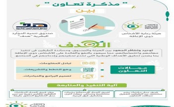 “هدف” يبرم مذكرة تعاون مع “هيئة الإعاقة” لدعم تدريب وتوظيف الأشخاص ذوي الإعاقة