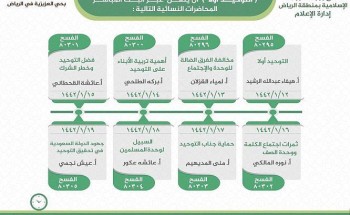 الشؤون الإسلامية تنظم عدداً من المحاضرات النسائية بالرياض