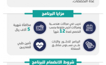 المياه الوطنية تعلن إطلاق برنامج “إعداد” لتأهيل وتدريب 100 خريج وخريجة لسوق العمل والتقديم في الأول من أكتوبر