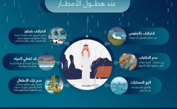 تحذير من الدفاع المدني من ازدياد فرص هطول الامطار الرعدية على بعض من مناطق المملكة