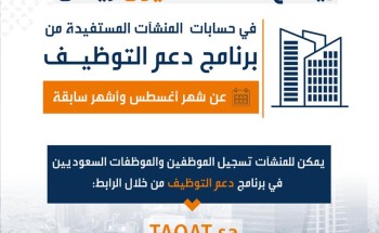 “هدف” يودع 170.9 مليون ريال للمنشآت المستفيدة من برنامج دعم التوظيف عن شهر أغسطس وأشهر سابقة