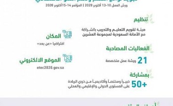 هيئة تقويم التعليم تدشن الموقع الإلكتروني للمؤتمر الدولي لتقويم التعليم والتدريب