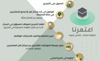 غدًا .. السماح بتحميل تطبيق “اعتمرنا” للراغبين بالعمرة