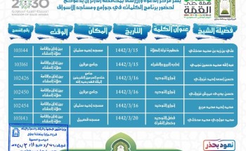 الشؤون الإسلاميّة تُنظّم كلماتٍ دعويّةً بمساجد الدائر وجوامعها