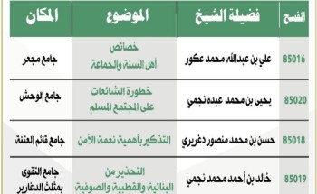 الشؤون الإسلامية بجازان تطلق كلمات في الأمن الفكري بمساجد صامطة وجوامعها