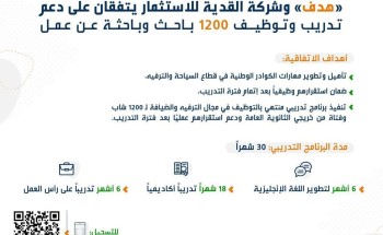 “هدف” يبرم اتفاقية مع شركة القدية للاستثمار لدعم تدريب وتوظيف 1200 باحث وباحثة عن عمل
