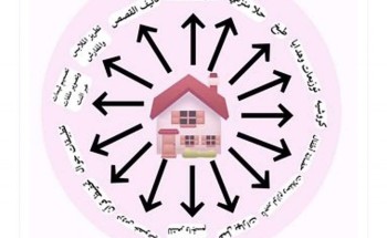 خطواتك الأولى نحو الثراء وإدارة المشاريع .. في حوار خاص لـ”صحيفة الشمال” مع المدربة هيلة النجيدي