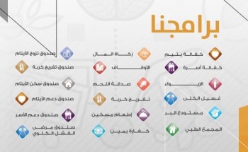 تمكين المرأة عبر برنامج الأسر المنتجة.. وفريق بحثي للتأكد من الاستحقاق