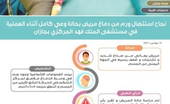 نجاح إستئصال ورم من دماغ مريض بحالة وعي كامل أثناء العملية في مستشفى الملك فهد المركزي بجازان