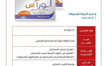 “الغذاء والدواء” تعلق وتسحب مستحضري (LORA S Tablet‎) و(LORINASE Tablet‎)