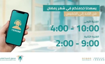 “الصندوق العقاري” يُعلن عن اوقات عمل الفروع ومركز الاتصال الموحد