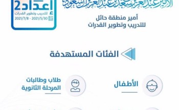 وكيل جامعة حائل للتطوير والأعمال :برنامج الأمير عبدالعزيز بن سعد أمير منطقة حائل للتدريب وتطوير القدرات يحتوي على 77 برنامجاً تدريبيًّا نوعيًّا